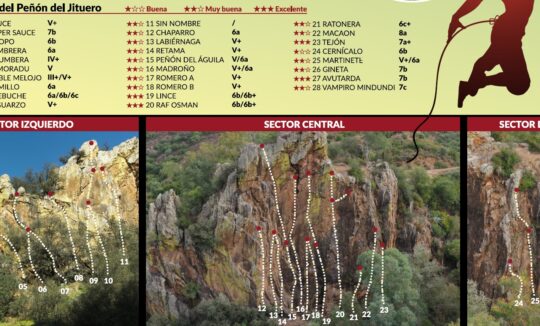 Croquis de sectores y vías de la escuela de escalada del Peñón del Jituero (Adamuz)